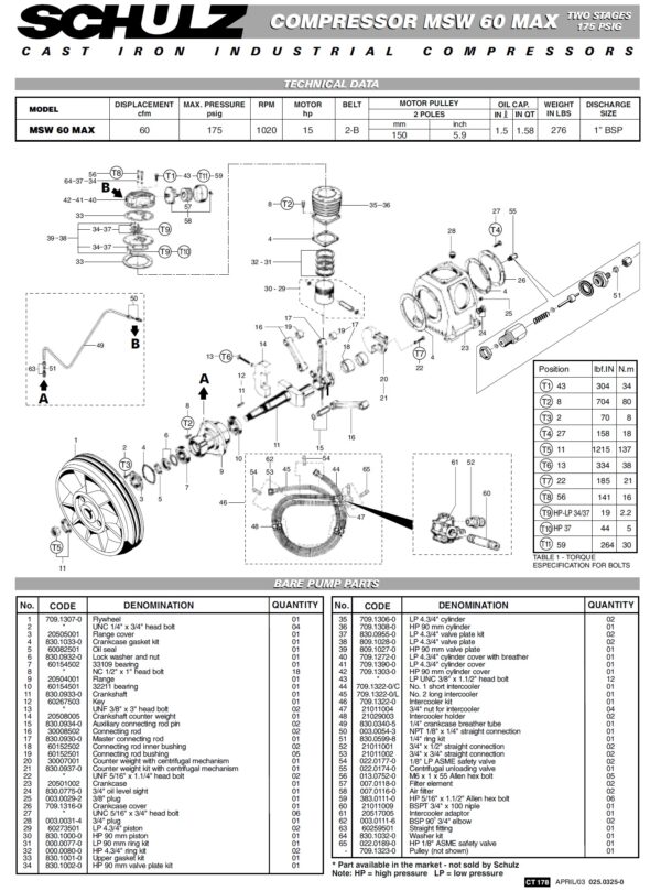 Schulz v-series 15-hp 120-gallon-230/460 volts 3 phase two-stage 60 cfm 15120hw60x-3 - Image 4